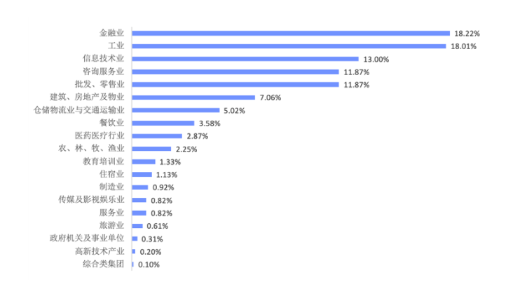 北京疫情现状分析与应对策略