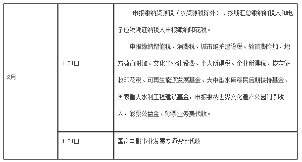 北京最新疫情政策实施及其影响
