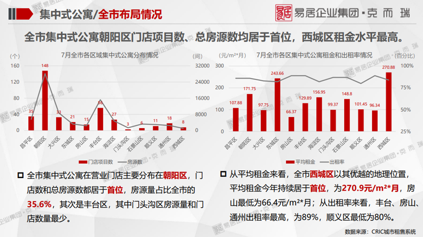 北京疫情全面、细致、客观报告及最新情况分析