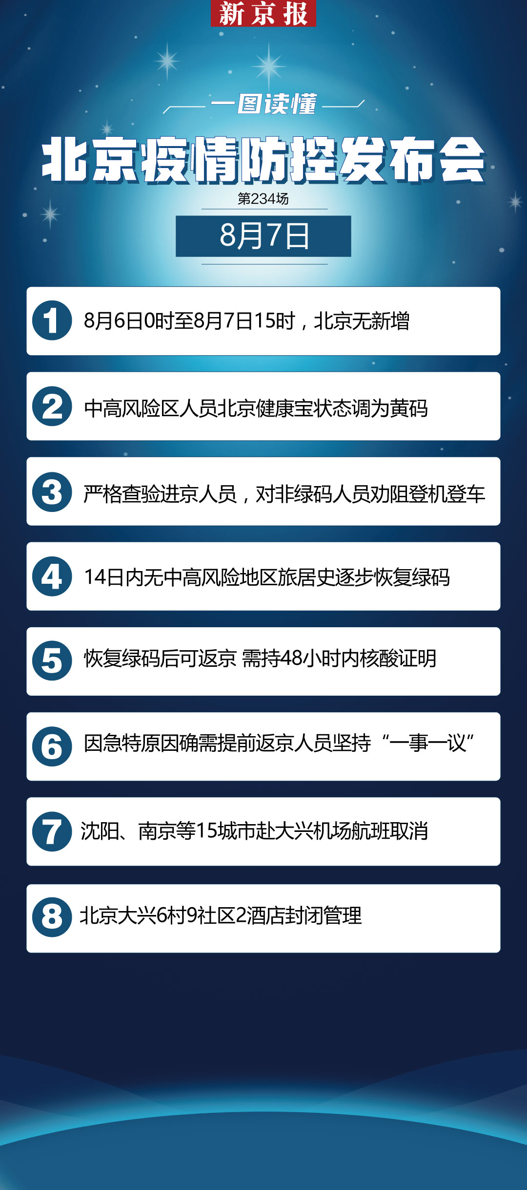 北京进杭州最新防疫政策详解解读