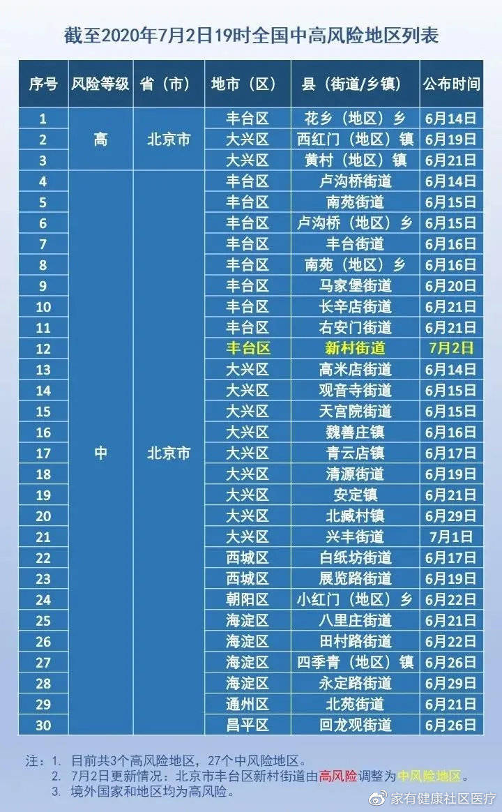 今日教程“tx五常棋牌有没有挂”详细教程辅助工具