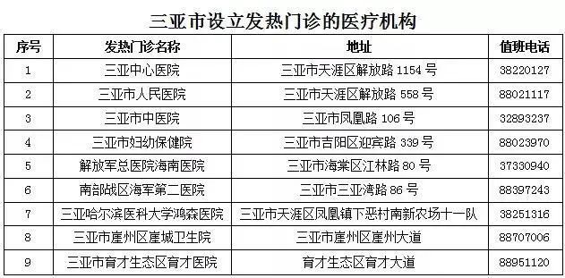 郑州响应并实施北京疫情防控政策