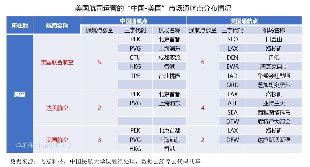 疫情背景下北京与贵阳的最新动态