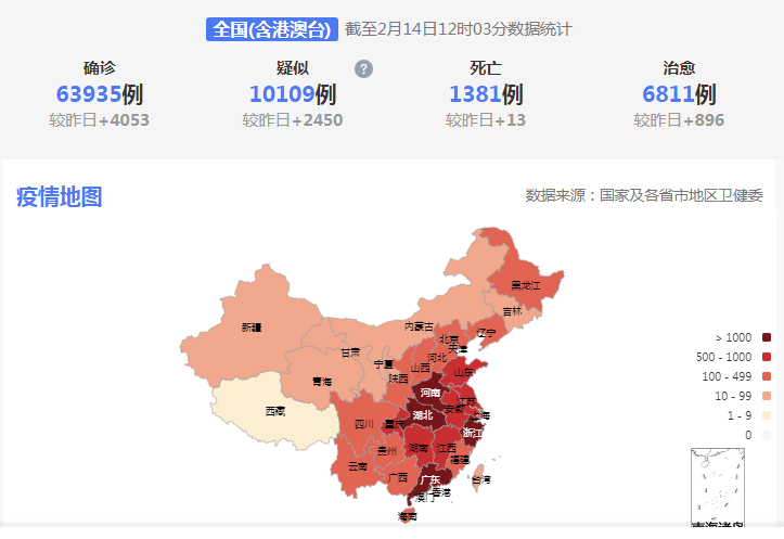天津死亡病例病情/天津死亡3例情况
