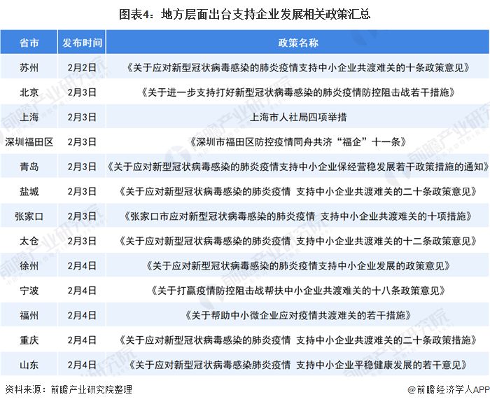 疫情背景下北京与长沙政策探析,最新政策对比与解读 疫情背景下北京与长沙政策探析,最新政策对比与解读