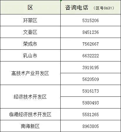 银川针对北京外来人员最新隔离政策详解及要求
