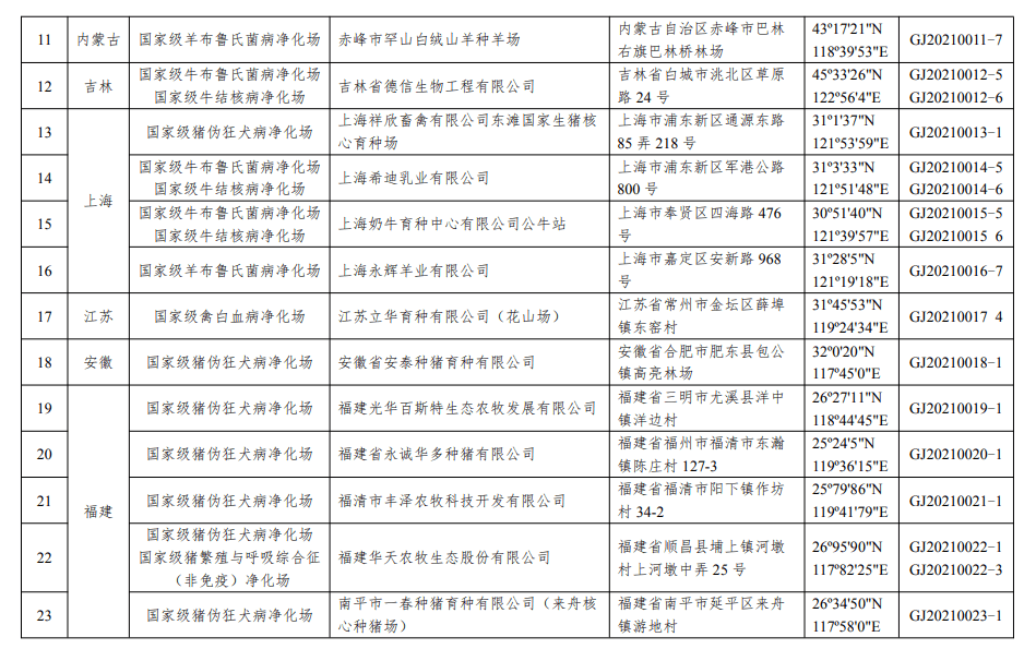 北京村书记行政级别详解