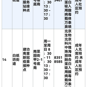 西城区，北京便捷安全疫苗接种地点