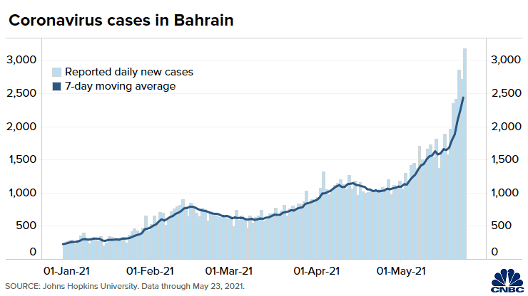 北京疫苗接种情况概览，最新数据与趋势分析