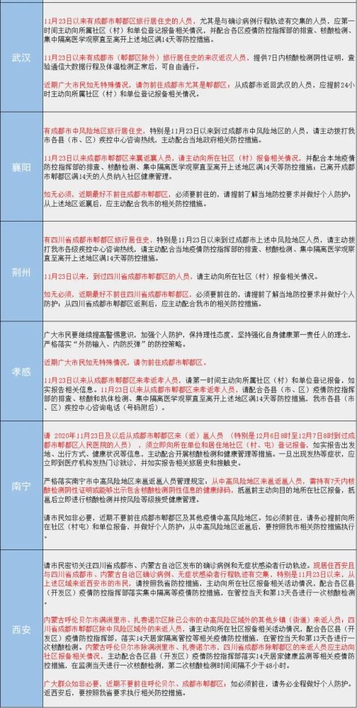 北京与黑龙江隔离措施背后的原因与必要性解析 北京与黑龙江隔离措施背后的原因与必要性解析