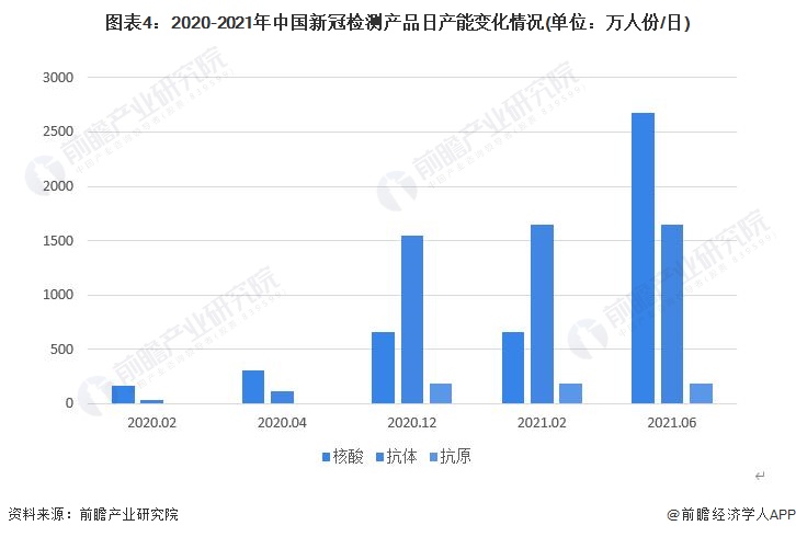 长春疫情啥时候解禁（长春疫情什么时候能解除）