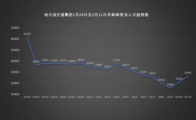 【河北省疫情情况怎么样/河北省疫情形势严峻】