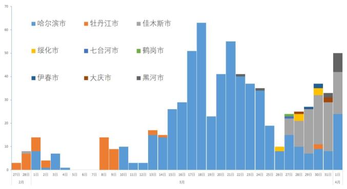 【澳门疫情期间最新政策,澳门疫情期间最新政策通知】