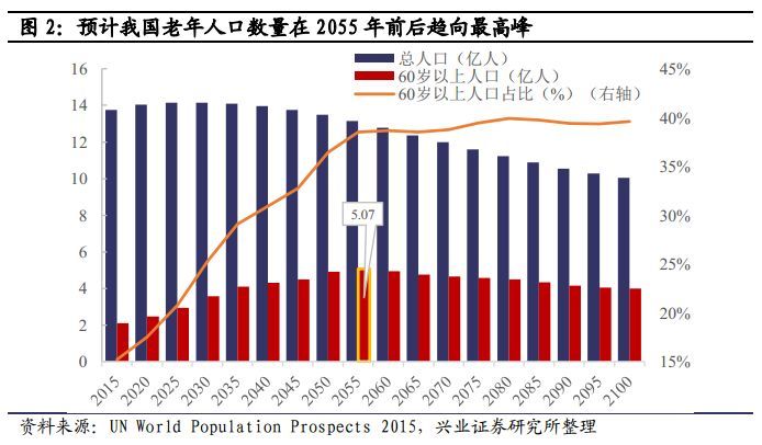 北京海淀区疫情背景下的人口状况深度研究
