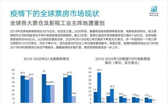 重庆关注成都疫情/重庆成都疫情最新数据消息