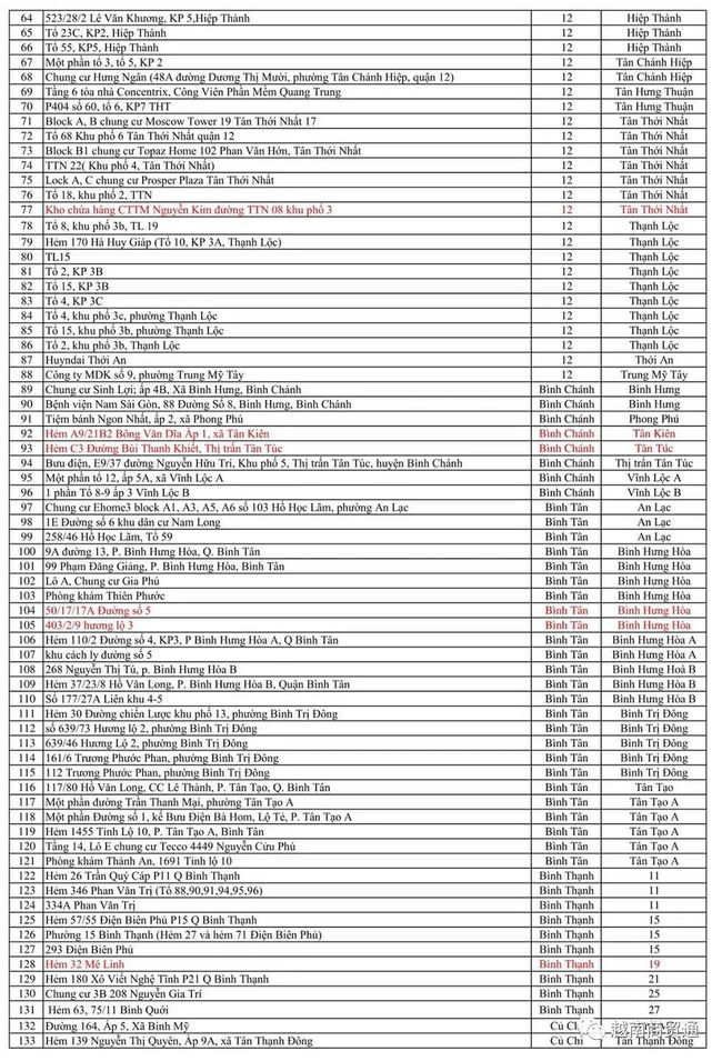 疫情背景下北京与台北的应对策略与挑战