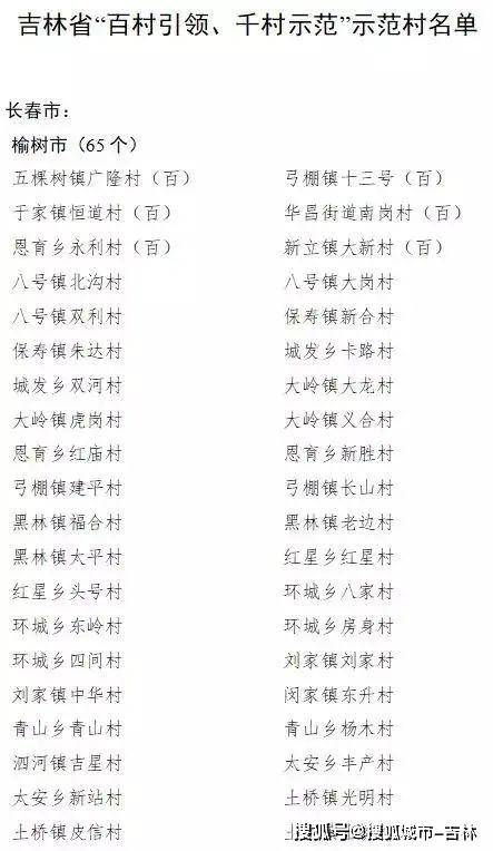 长春2020村书记通讯录，构建乡村联系网络，推动乡村振兴发展