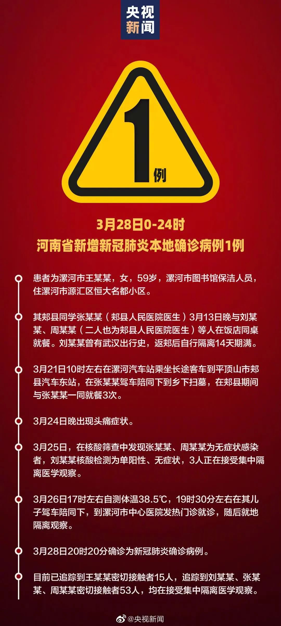 河南省卫健委官网发布肺炎疫情最新动态报告