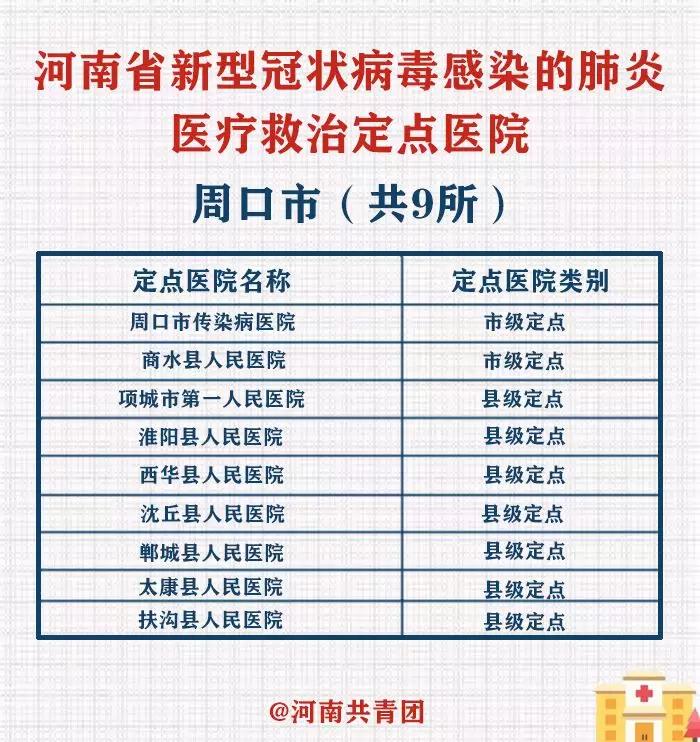 河南省卫健委官网发布，新型肺炎最新动态与应对策略公告