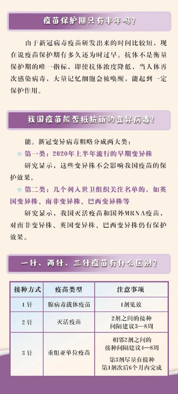 江西省新冠肺炎疫苗接种概况与策略探讨