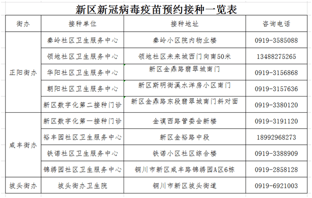 北京与浙江疫苗接种联动，疫情下的应对策略与联动实践