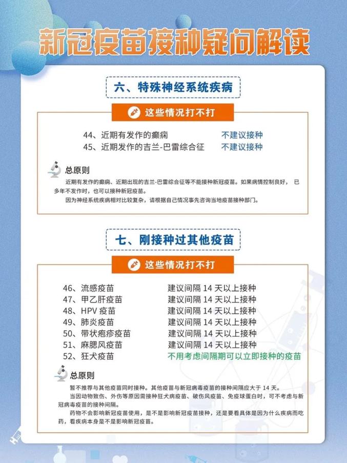 北京与外地疫苗，差异与共性深度解析