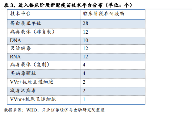 疫情背景下北京疫苗与南京接种点的比较分析