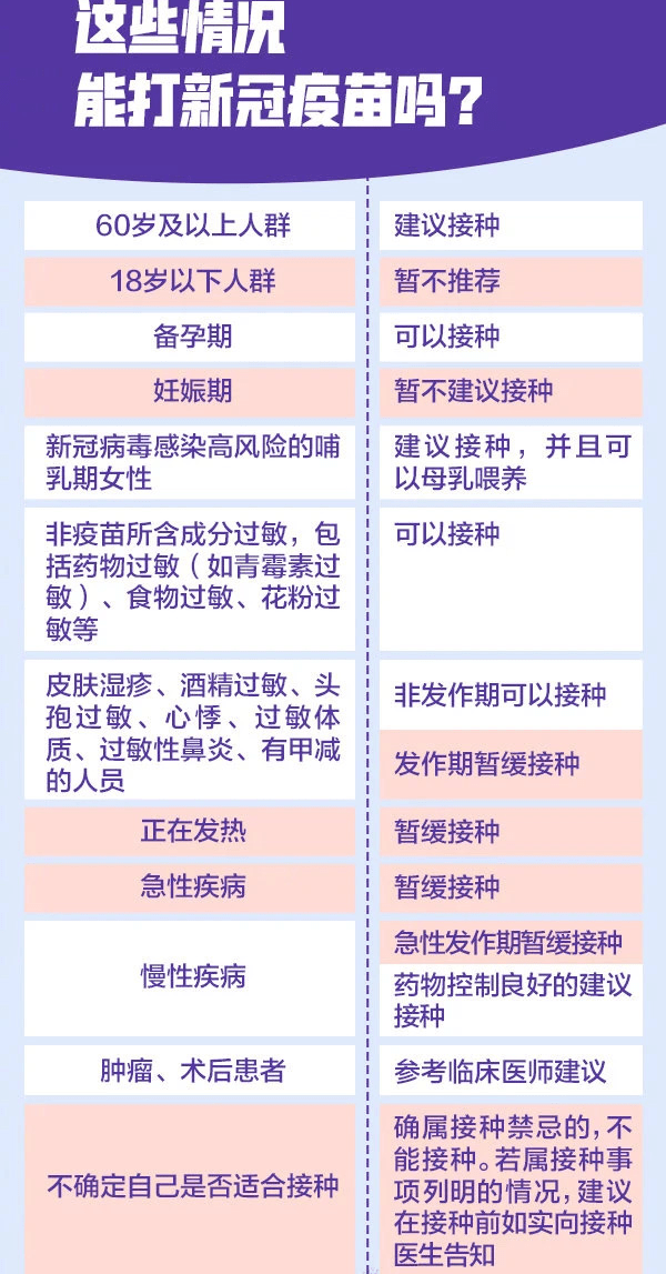 重庆疫苗通告，儿童健康守护的重要一步