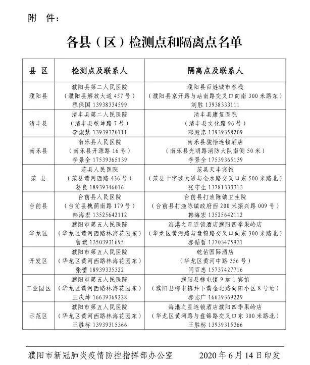河南省疫情最新通知，筑牢防控屏障，保障人民群众健康安全