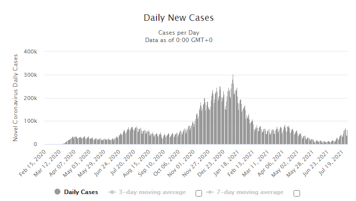 南京疫情下的疫苗，希望之光与科学力量