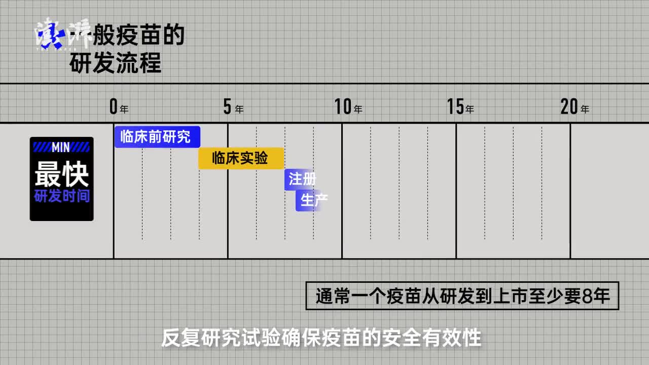 疫情背景下北京疫苗安全性与潜在后遗症探讨