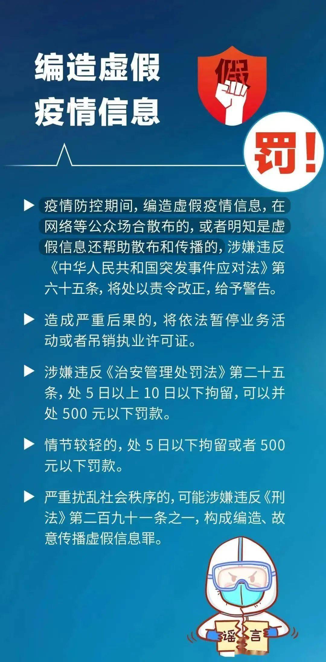 河南省最新疫情防控规定,筑牢防线,坚决打赢疫情防控阻击战 河南省最新疫情防控规定,筑牢防线,坚决打赢疫情防控阻击战