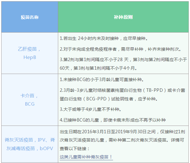 江苏疫苗接种情况解析，北京疫苗在江苏的接种现状与疫情背景下的影响