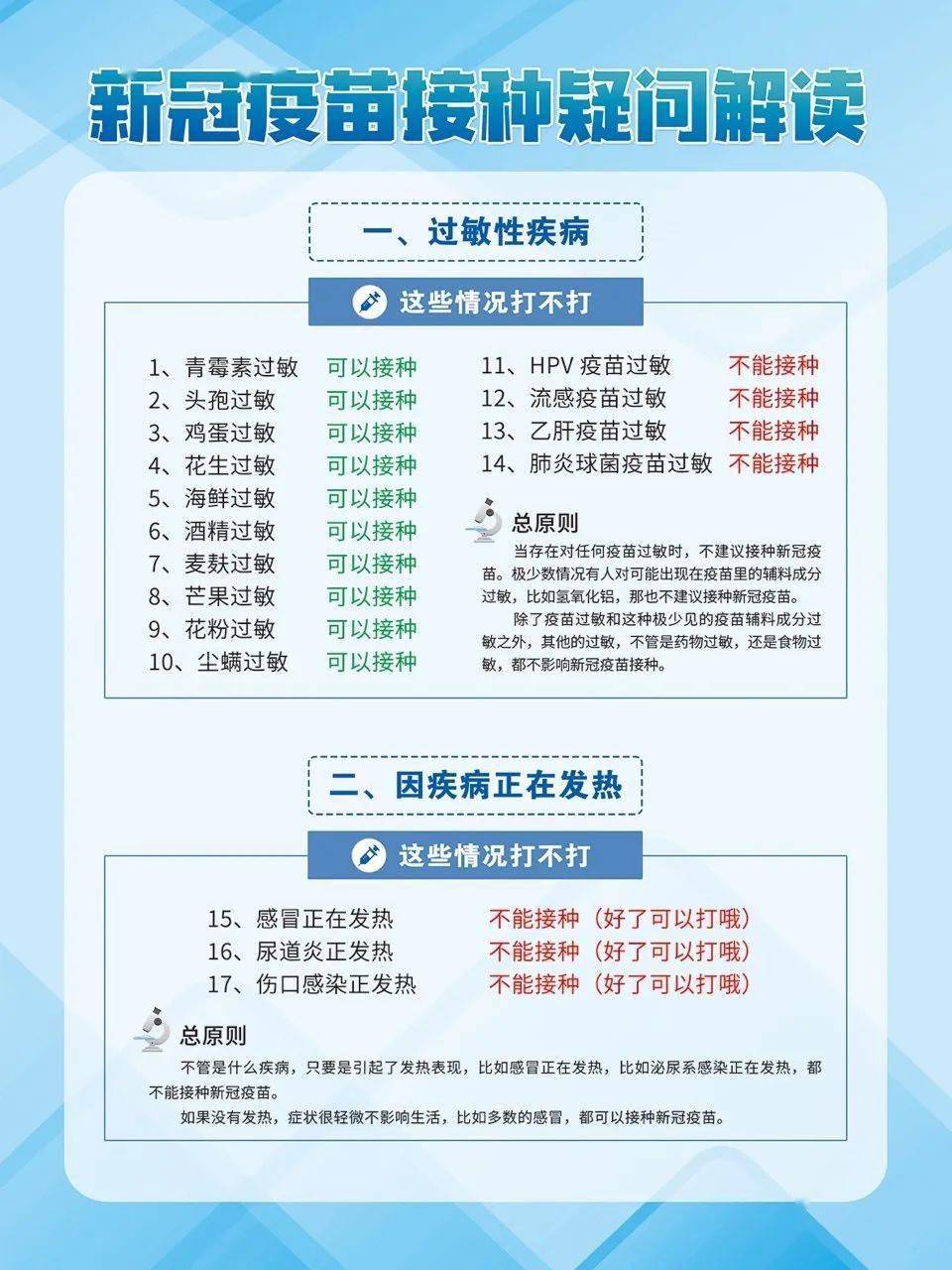 江苏疫苗接种情况解析，北京疫苗在江苏的接种现状与疫情背景下的影响