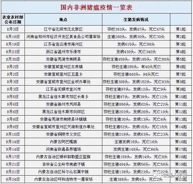 江苏省疫苗接种情况探讨，北京疫苗能否接种与疫情背景下的疫苗流通问题解析