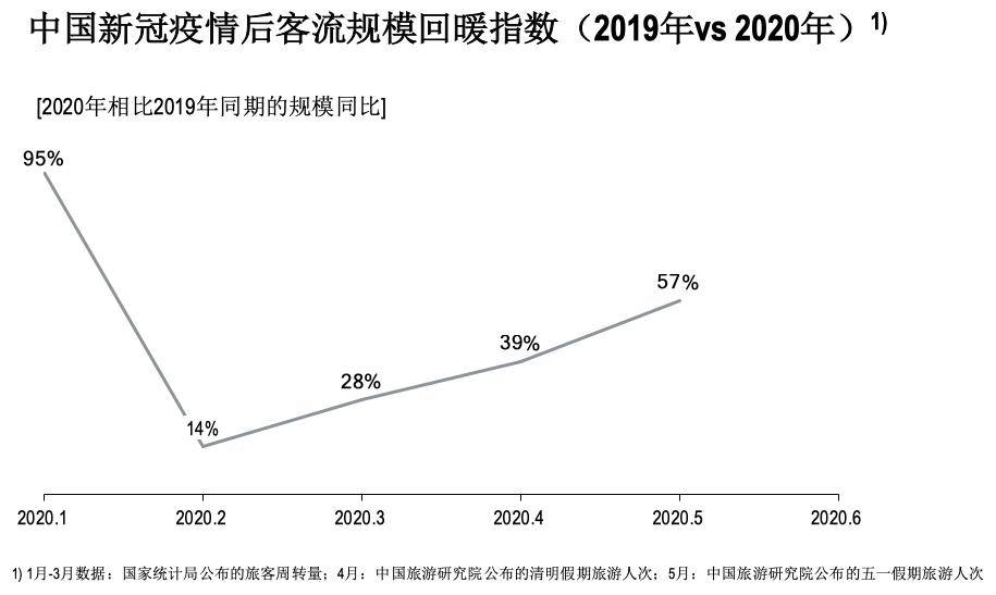山西省疫苗流通与接种，能否接种北京疫苗探讨在疫情背景下的现状与挑战