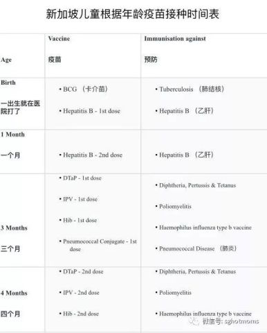 安徽与北京疫苗接种差异探讨，解析疫苗区别与特点