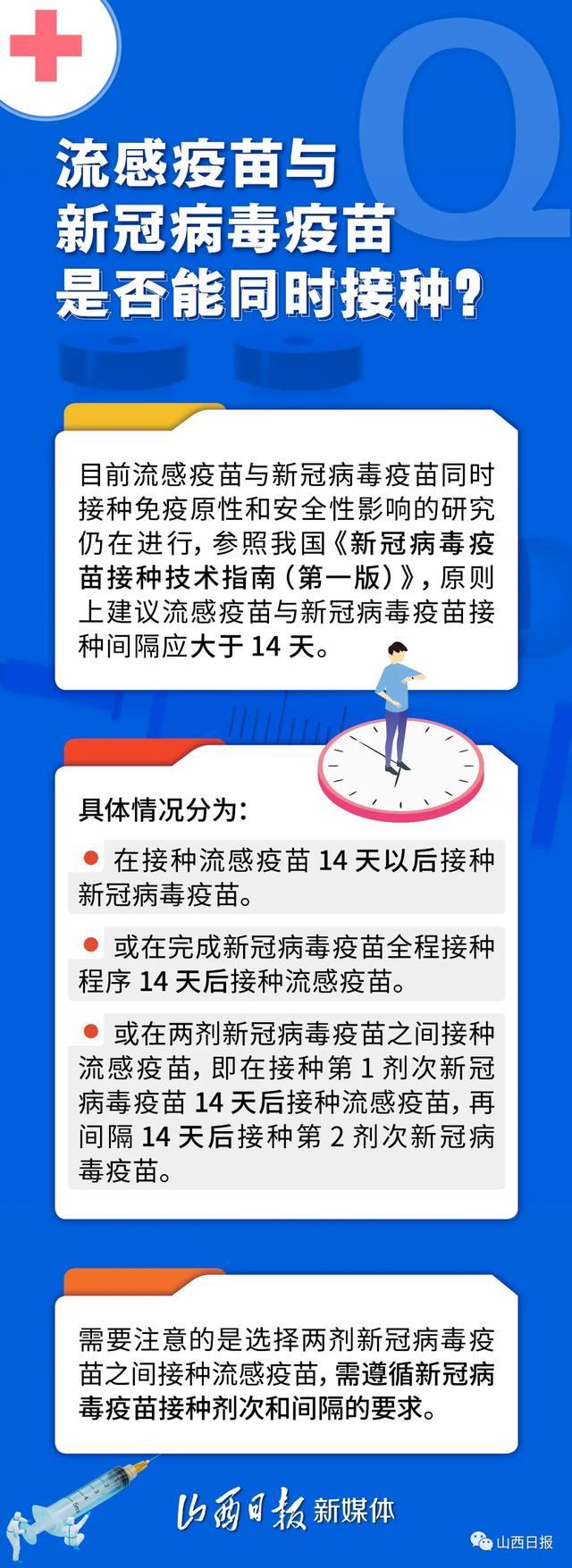 疫情背景下的山西省疫苗流通与接种，北京疫苗的可接种性探讨