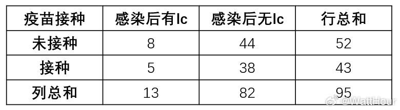 疫情背景下的山西省疫苗流通与接种,北京疫苗的可接种性探讨 疫情背景下的山西省疫苗流通与接种,北京疫苗的可接种性探讨