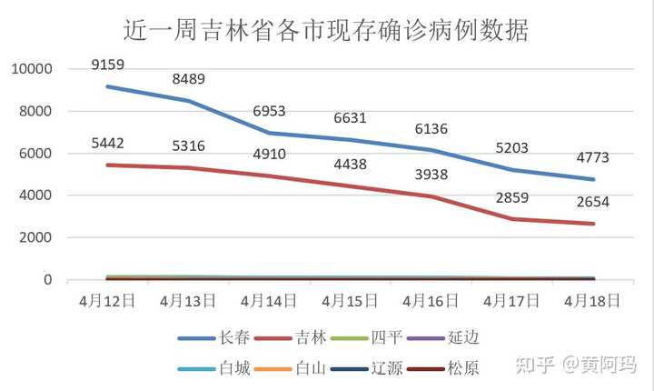 北京疫苗在吉林省接种情况分析，疫情下的普及与应对策略