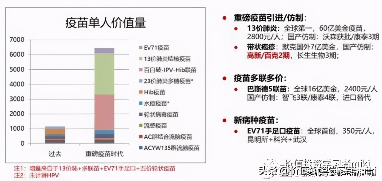 疫情背景下北京疫苗在石家庄接种情况深度解析