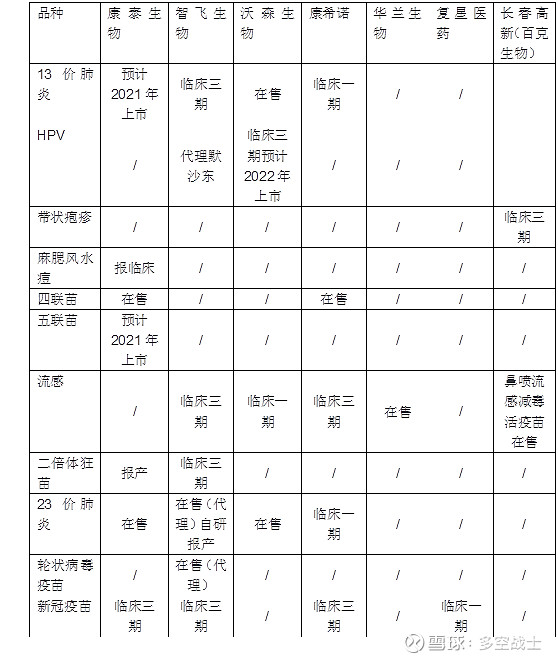 云南的疫苗供应现状,探寻北京生物疫苗的踪迹 云南的疫苗供应现状,探寻北京生物疫苗的踪迹