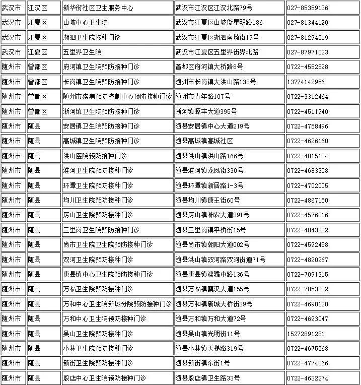 长春疫情背景下的北京疫苗接种之路
