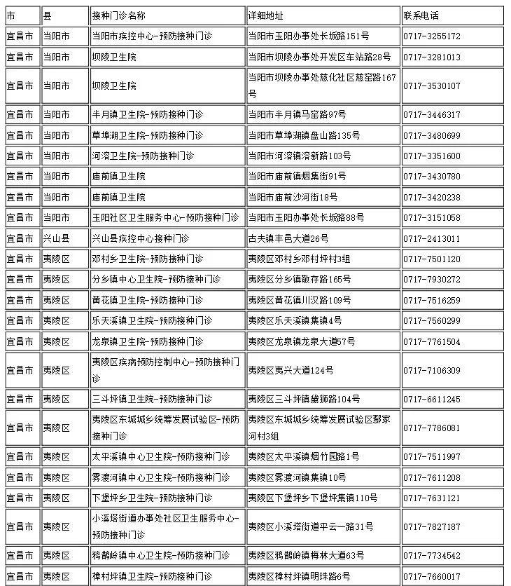 广西壮族自治区病情证明书模板图片/广西壮族自治区病情证明书模板