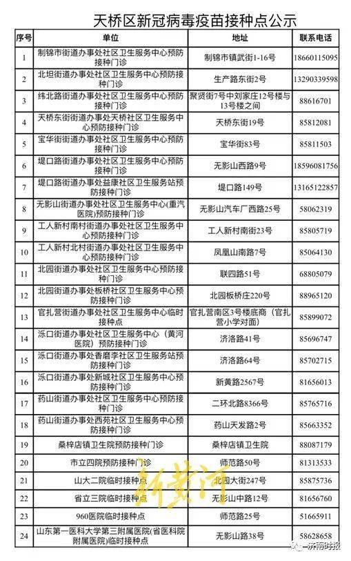 青海省疫情防控通告哈尔滨最新（青海省疫情防控最新通知）