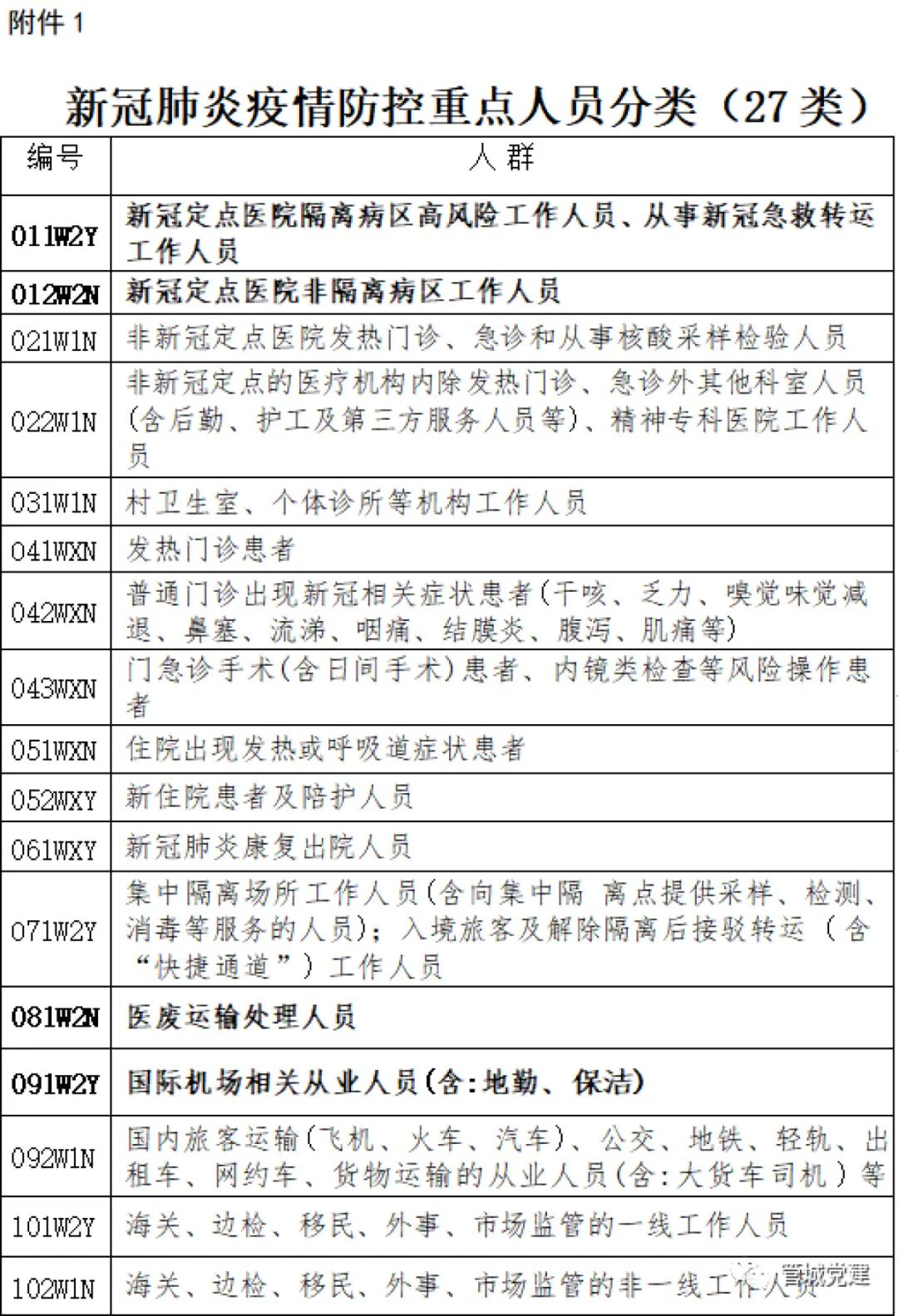 河南省疫情防控通告深度解析