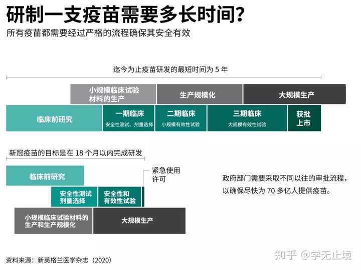 广州疫情疫苗效用评估,事实与误解的深入解析 广州疫情疫苗效用评估,事实与误解的深入解析