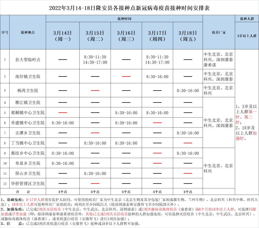 新冠疫情武汉是什么时候封城的?（武汉疫情是什么时候封城的,具体做了哪些防疫抗疫措施?）