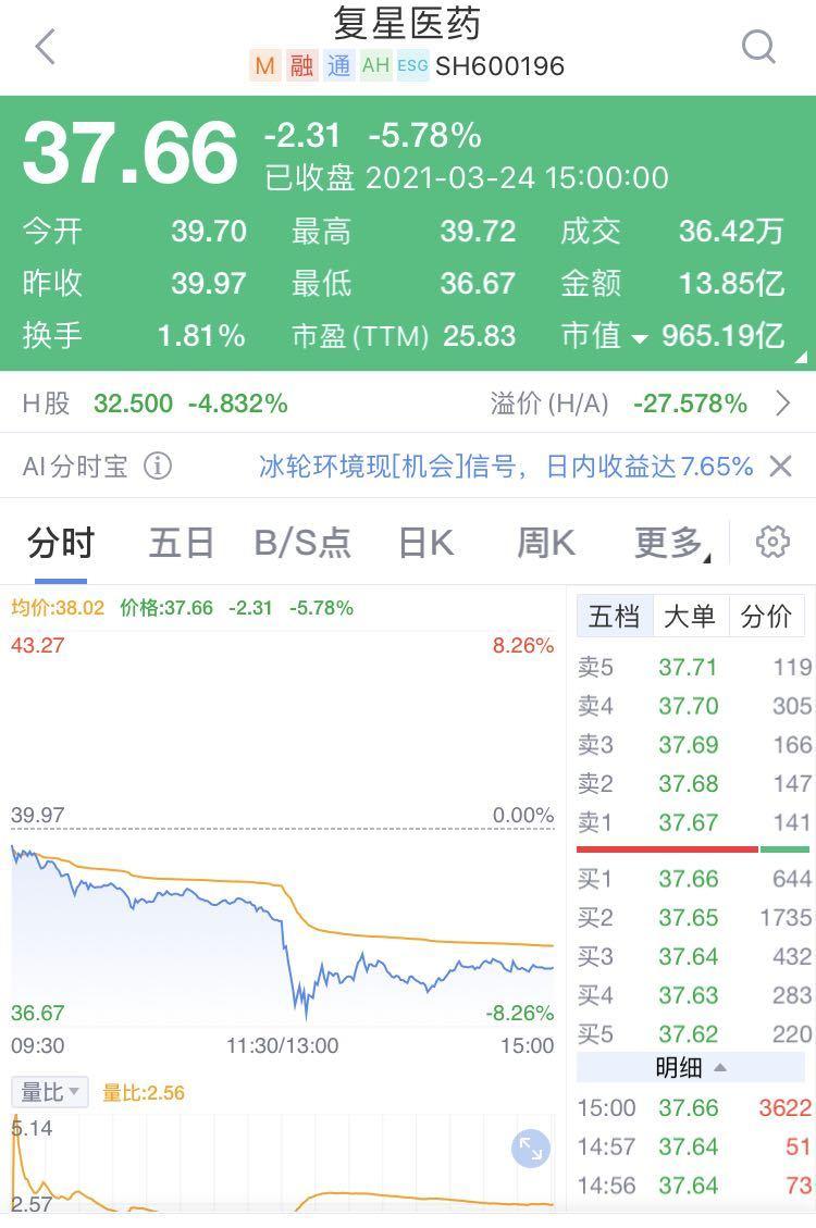 澳门疫情背景下北京疫苗接种情况分析 澳门疫情背景下北京疫苗接种情况分析