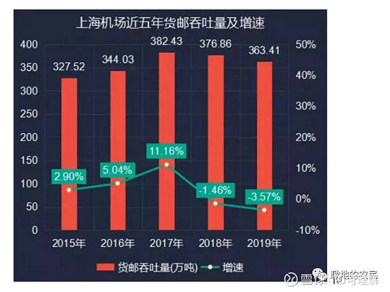 上海机场对北京旅客政策的深度解读与解析